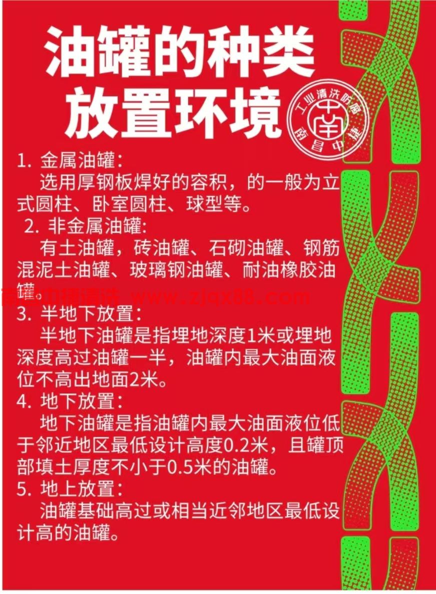 某单位加油站卧式油罐清洗服务项目招标公告（2024-JQGCGZ-F9004）(图1)